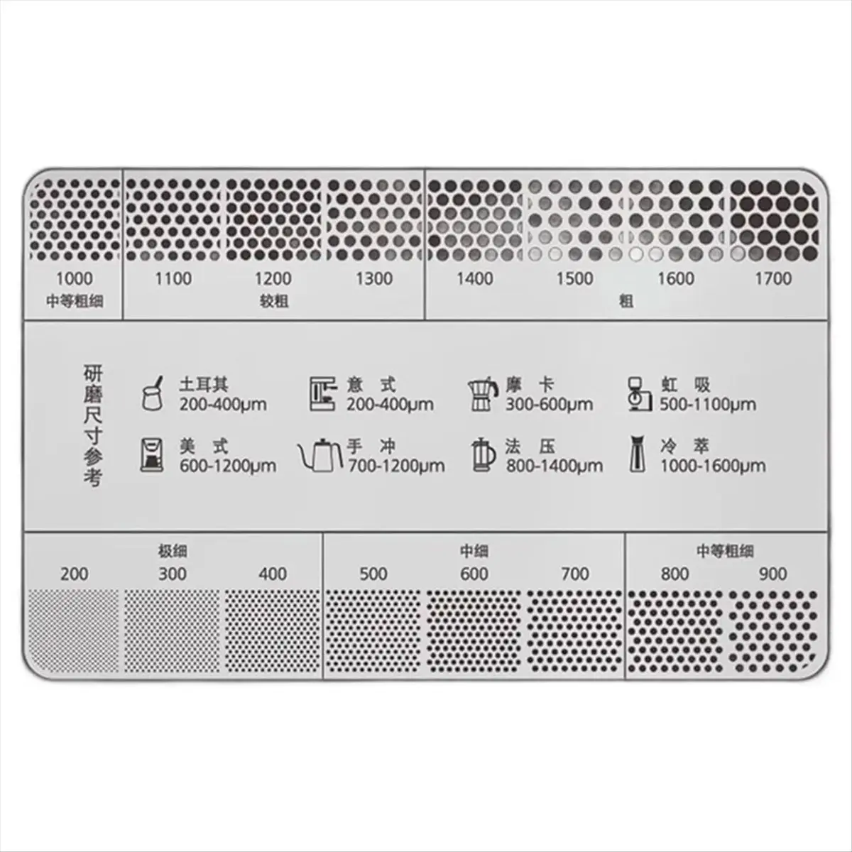 AA83 Stainless Steel Coffee Reference Card Metal Coffee Size Ruler Professional Coffee Bean Grinder Accessories