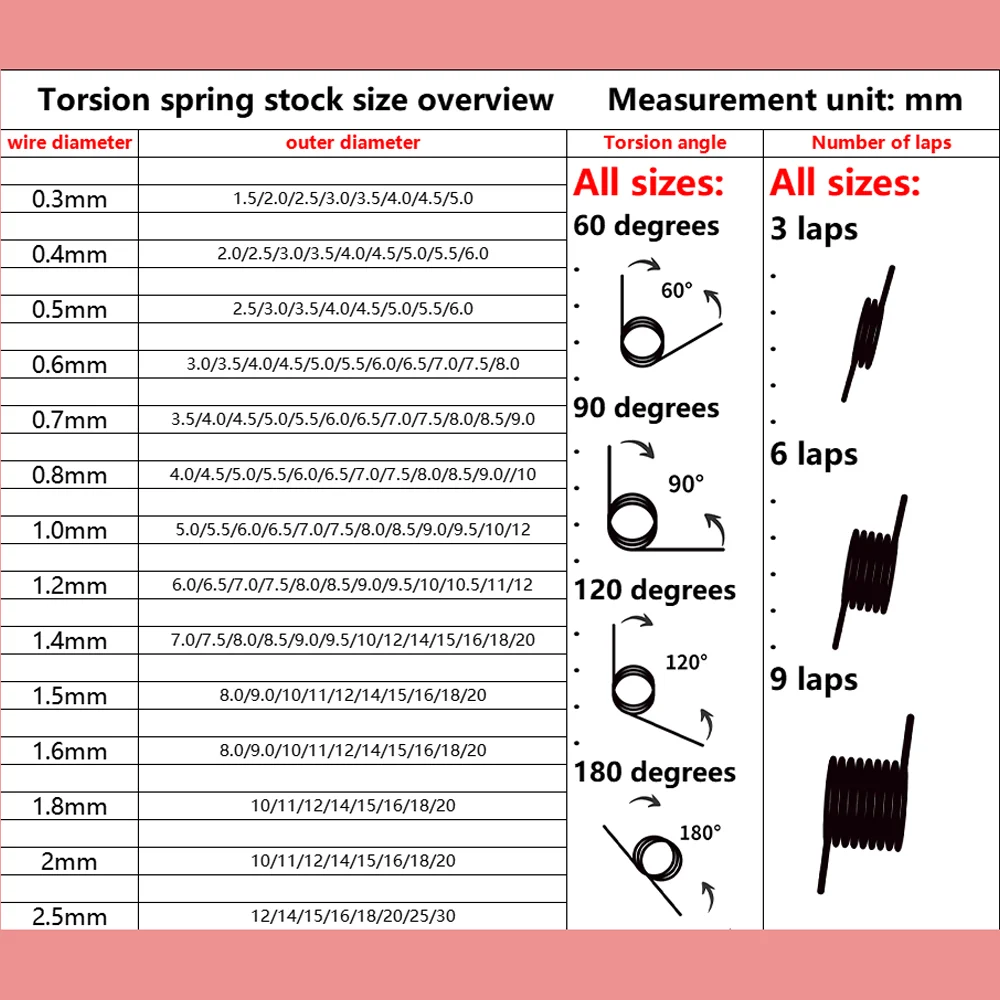 Wire Diameter 0.4mm V-spring Torsion Spring180/120/90/60 Degree Hairpin Spring 3 Laps/6 Laps/9 Laps Rotary Torsion Spring