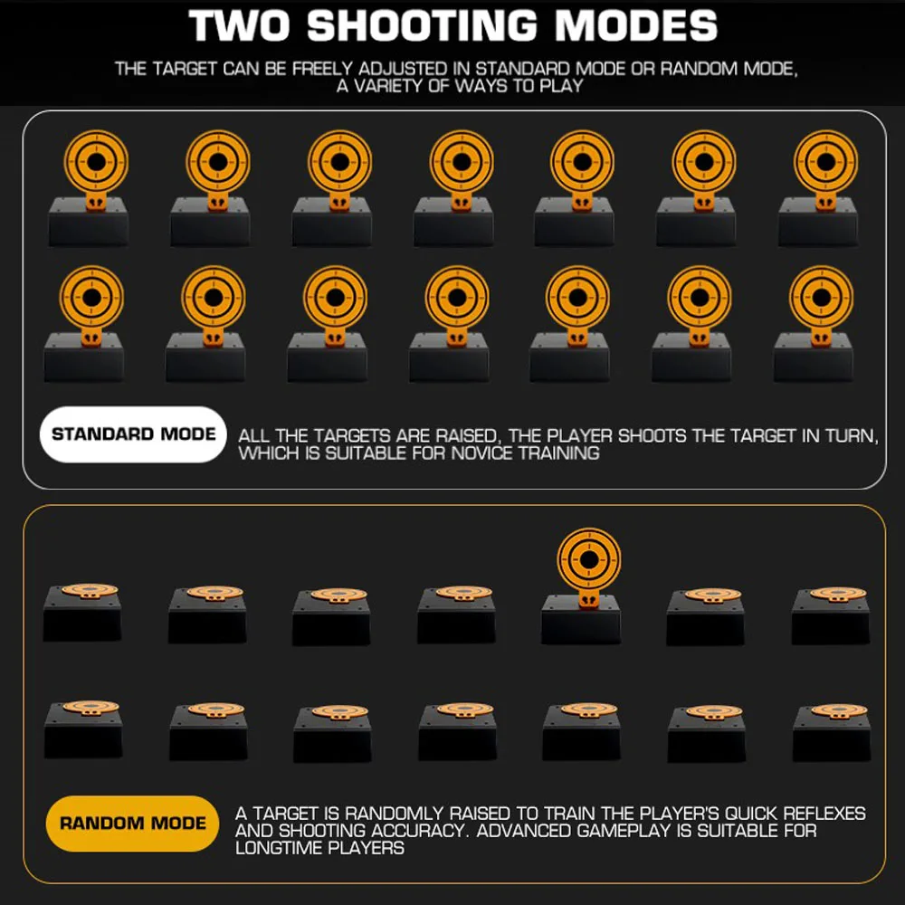 Tactical Training Target Bluetooth APP Control Shooting Training Target Boards Multi Point Connect Airsoft Paintball Accessories