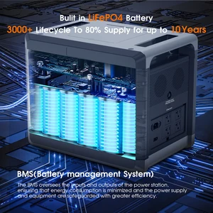 10ベストセールスデルタエフェクター-10