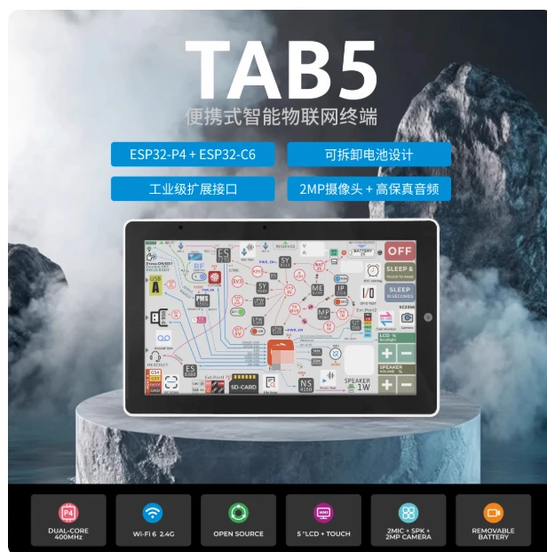 Portable Smart Iot … - image