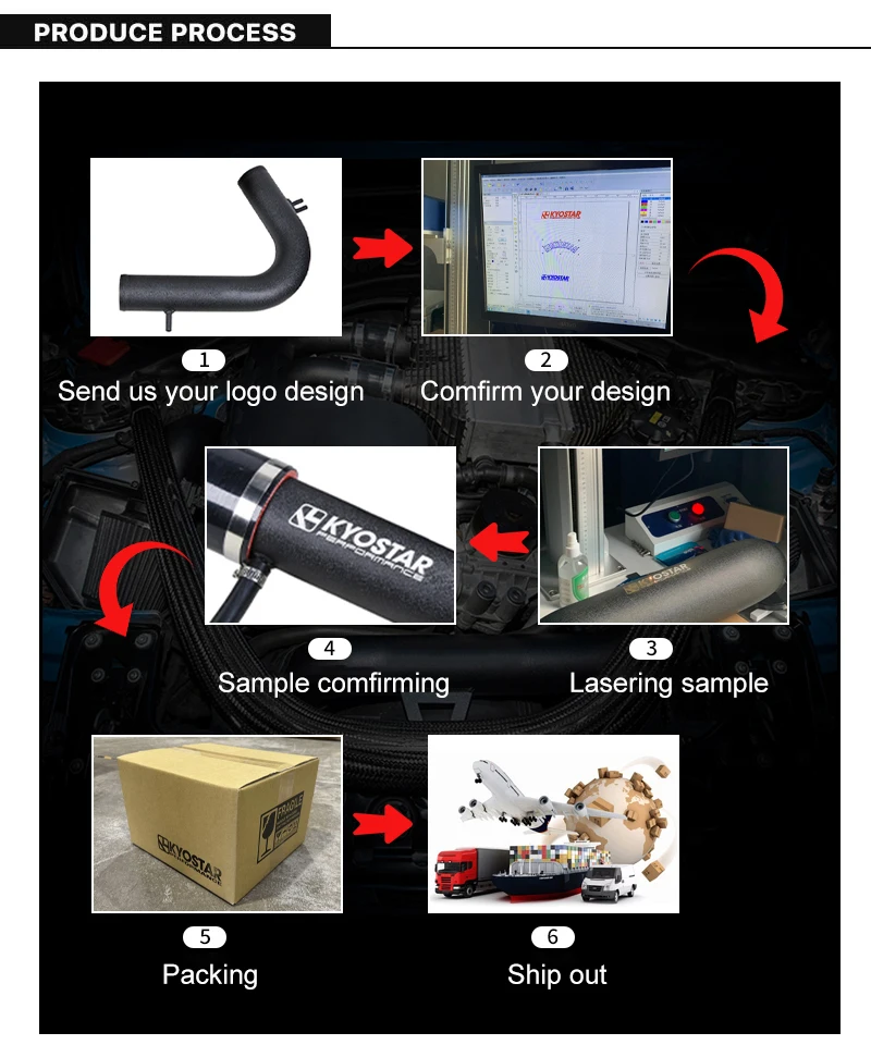 Custom Logo Air Intake System for 2021+   G80 G82 M3 M4 Competition S58 3.0T Black Cold Air Intake