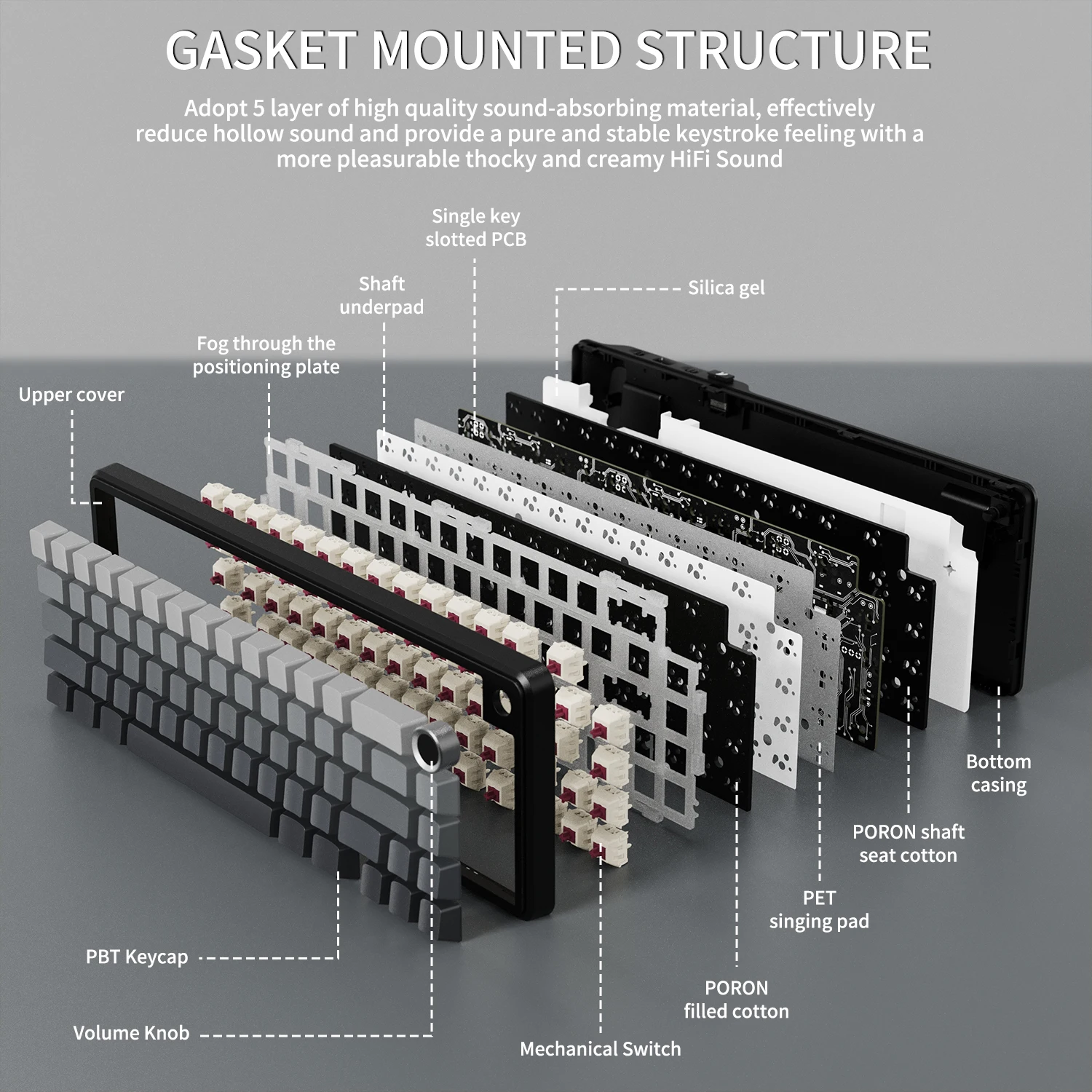 65% Tri-Mode Wireless Mechanical Keyboard 6
