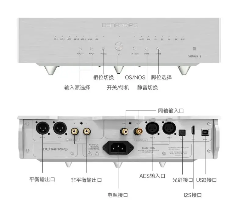 Denafrips Sao Kim II R2R Nguyên Chất Cân Bằng Đắc Rời Rạc Điện Trở 352.8/384KHz 11.28MHz(DSD4X USB & I2S onIy) RCA XLR Đầu Ra