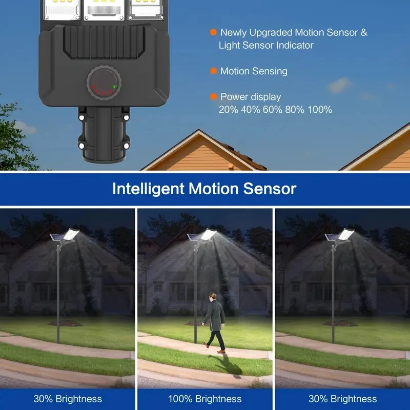 Imagem -04 - Rua Solar Exterior com Sensor de Movimento Lâmpada Impermeável da Parede do Jardim Luz Poderosa 20000mah 6000w