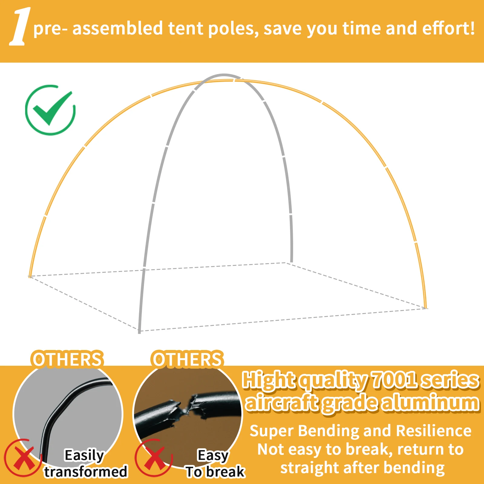 Thumbnail 3 - #24 Newest Canopy Poles