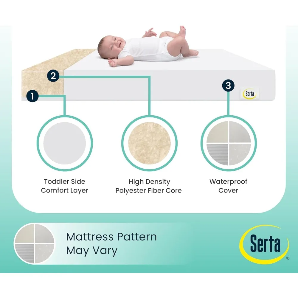 Limited Dual Sided Baby Crib Mattress and Toddler Mattress, Breathable Fiber Core,  Waterproof, Made in USA