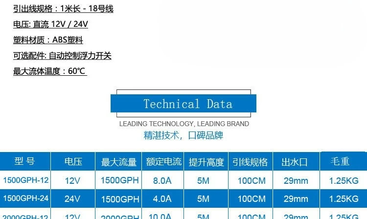 Bomba de drenaje DC 12V24V 2000GPH buceo 1500 galones/hora 150w