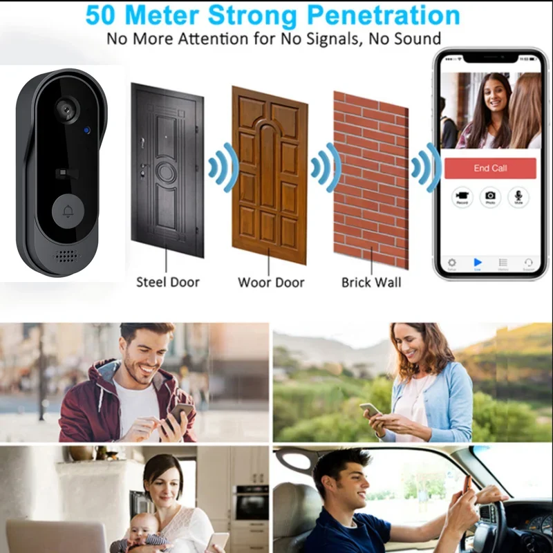 Sonnette étanche sans fil, interphone vidéo HD, sonnette de porte avec caméra, Tuya Smart Home, protection de sécurité, vision nocturne, Wi-Fi