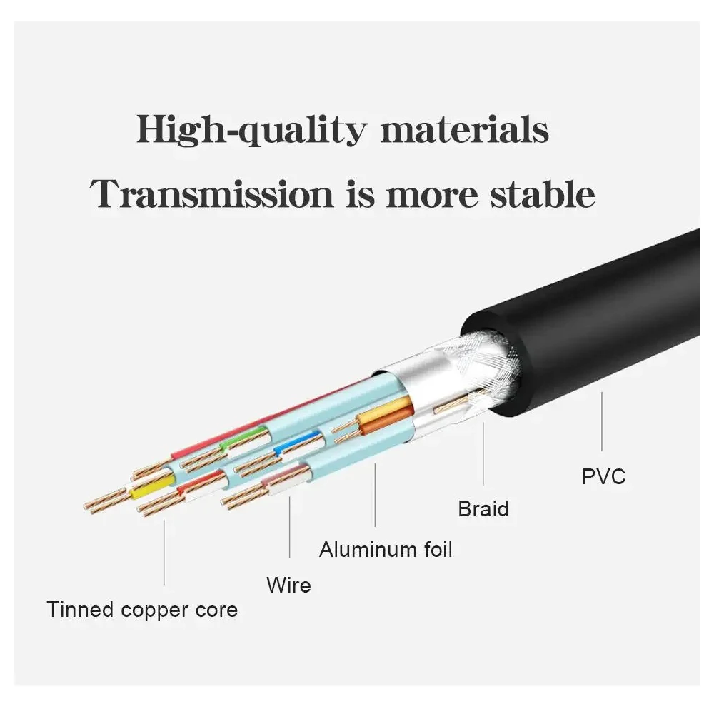 Black USB 2.0 Extension Cable A Male to A Female Super High Speed Data Transmission Line for PC Keyboard Laptop 1m 1.5m