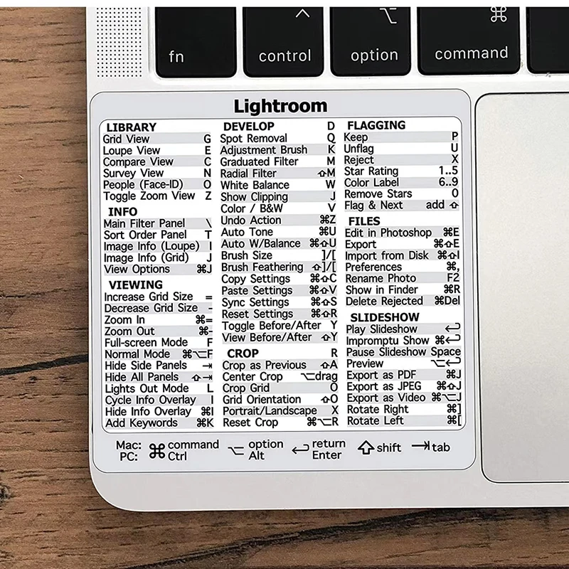 Adobe Photoshop Quick Reference Keyboard Guide Shortcut Sticker No-residue Vinyl Sticker Fit For Laptop Or PC