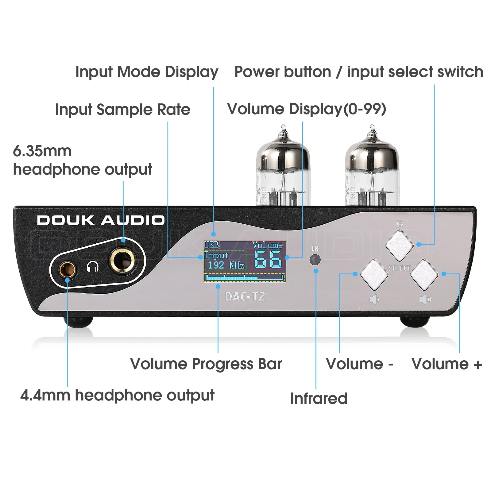 Douk Audio DAC-T2 HiFi S/PDIF USB DAC Preamp Bluetooth 5.0 Receiver OPT/COAX Digital to Analog Converter Headphone Amp APTX-HD