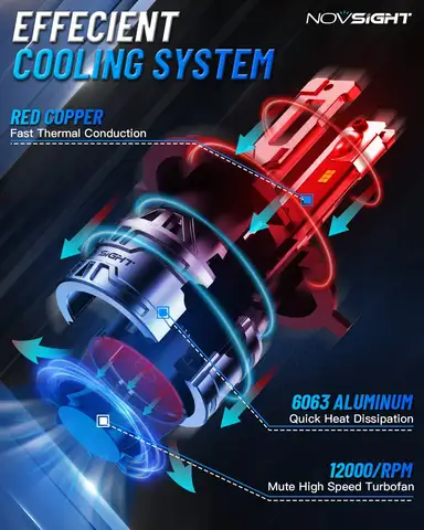 NOVSIGHT N61 General Series H4 9003 LED-strålkastare för bilstrålkastare 60W 13000LM 6500K Ministorlek med fläkt 9-32V 10 best sales 9003 LED-strålkastarlampor - №1