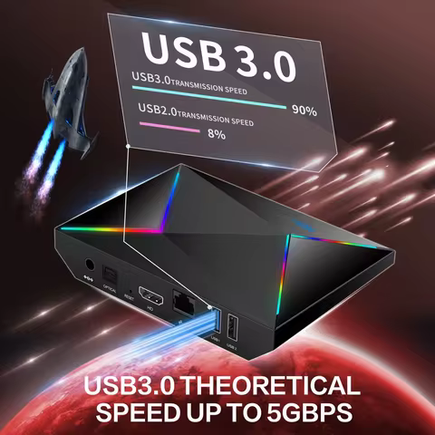 R69Plus Allwinner H728 2G 16G 4G 32G 64G Smart TV Box Android 14.0 WIFI 6 BT5.+ 8K 1000M LAN R69 PLUS