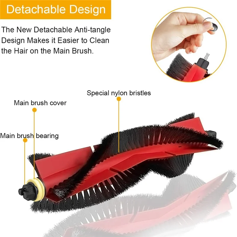 ABUD-cepillo principal como se muestra de plástico para Roborock S6 Maxv, S6, S6 Pure, E5, E4, S4 Max, S4, S5 Max, S5, E35, E2 Robot aspirador