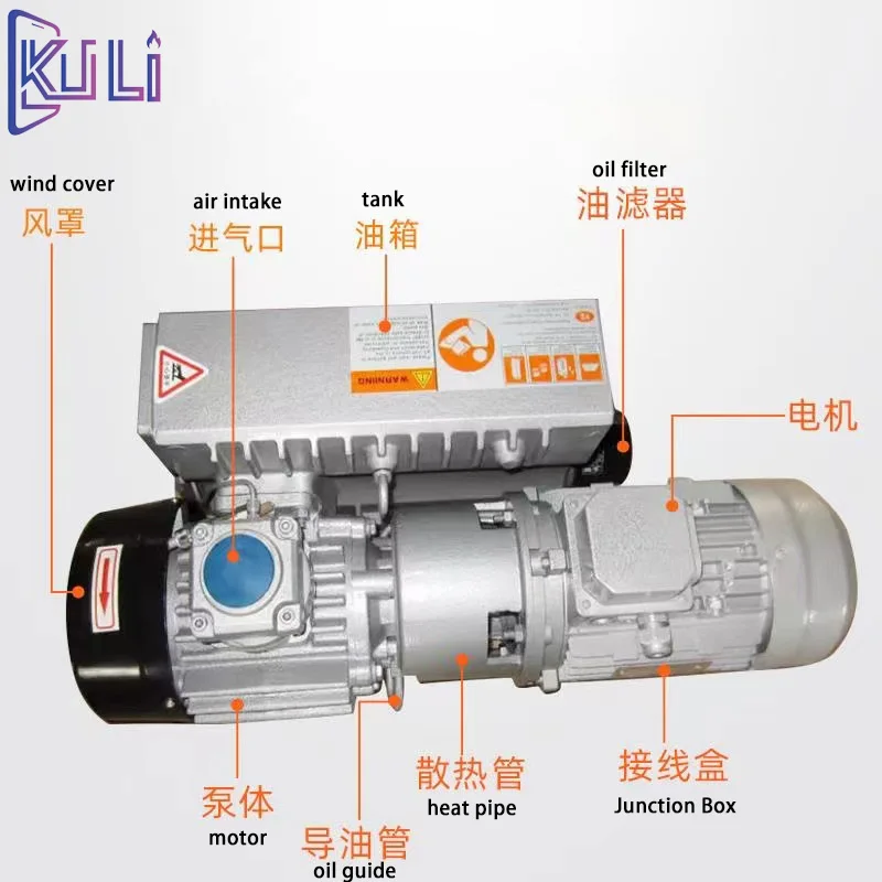 Kuli Silent Vacuum Pump Maintenance Industry