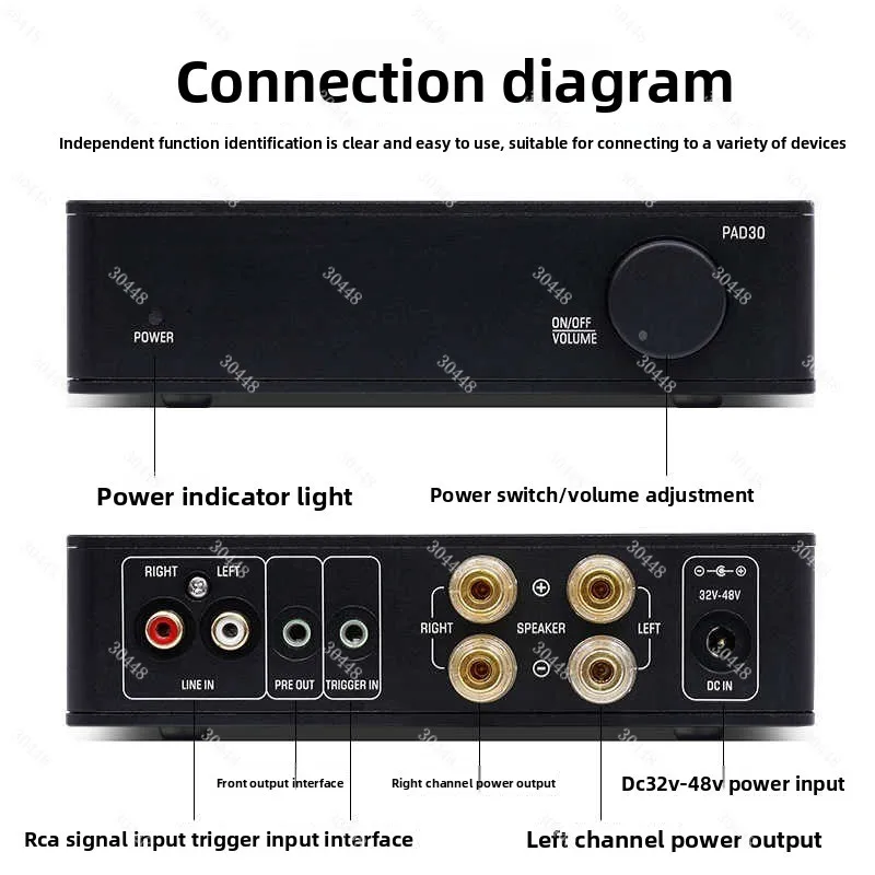 TPA3255 Digital Power Amplifier PAD-30 Dual Core HiFi Class D Stereo Audio Amp Mini Home Theater