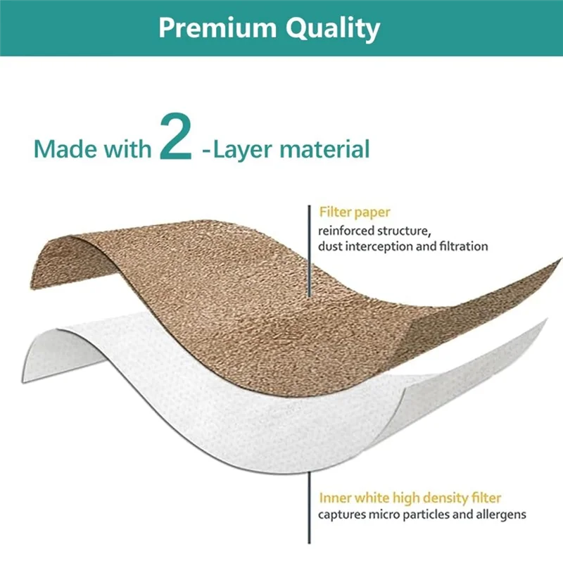 

10PCS Dust Bag Fit For Dxva19 4104 Vacuum Cleaner Accessories Spare Parts Dust Paper Bag-B61B