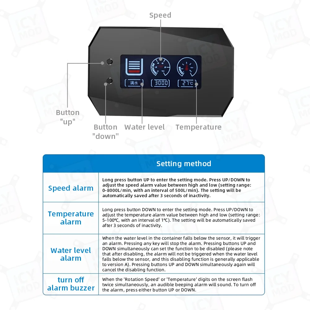 FREEZEMOD pompa serbatoio 1.6L capacità testa 9 metri portata 1000 PUB-SX90 serbatoio acqua cubo integrato antischiuma ascensore