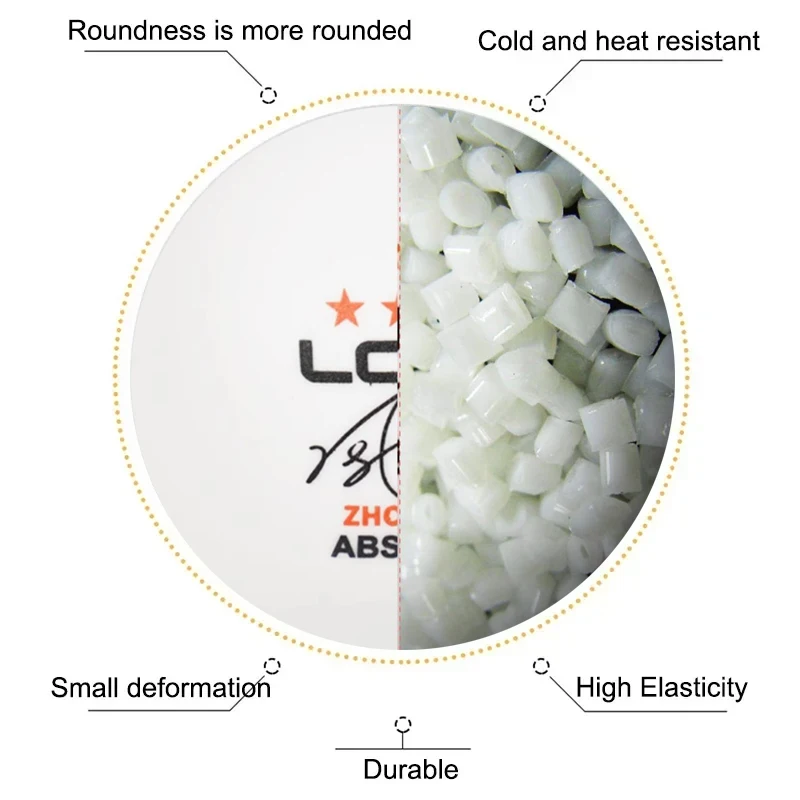 3 Stars 40+ Table Tennis Balls LOKI New ABS Material Seamed Durable Professional Ping Pong Balls for Club Training 50/100pcs