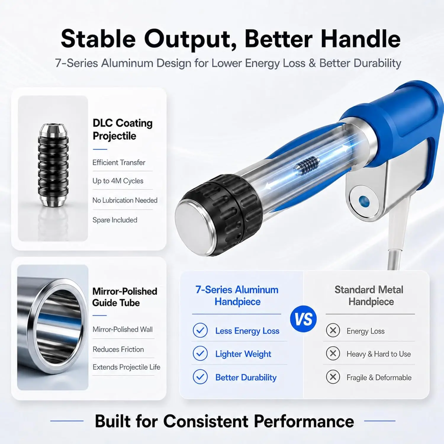 Portable Deep Tissue Massager Electric Muscle Massager Physiotherapy Rehabilitation Equipment Salon Beauty Use