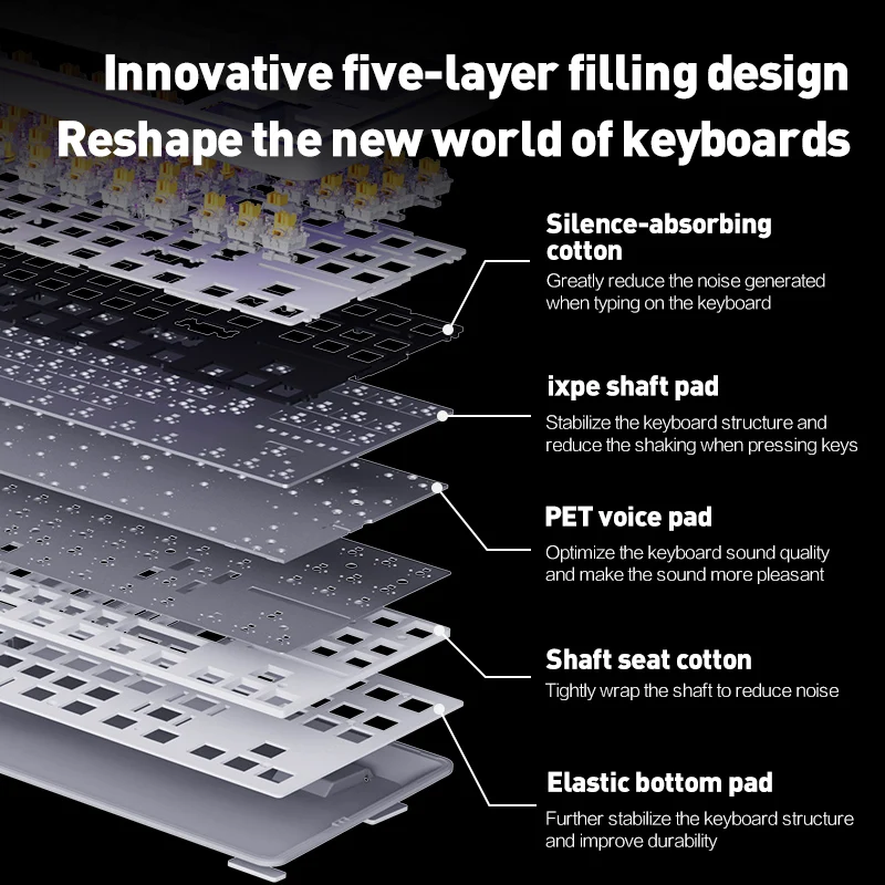 INPHIC K87 Drahtlose mechanische Bluetooth-Tastaturdichtung mit drei Modi, maßgeschneiderte 5-lagige Füllung, hochwertiges Spiel, E-Sport-Büro