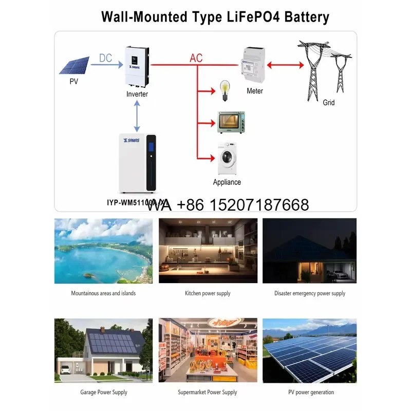 Wmwmnu for Home Energy Storage System 5.12KWH 51.2V 100Ah High Capacity Wall Mounted LiFePO4 Battery Lithium Battery Power