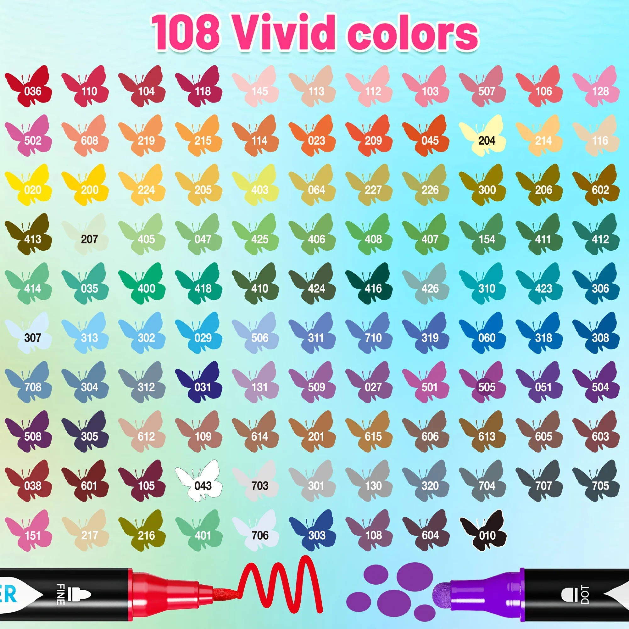TBC The Best Crafts 108 Colors Dual Tip Acrylic Markers Set, Dual Tip (1mm Fine & 1-5mmDot),Vibrant Pigment, Calligraphy Pens,and Safe Non-Toxic, Perfect for Paper, RockPainting,Stone, Pumpkin,Wood, Egg, Canvas, Fabric, Plastic, DIY Crafts & More