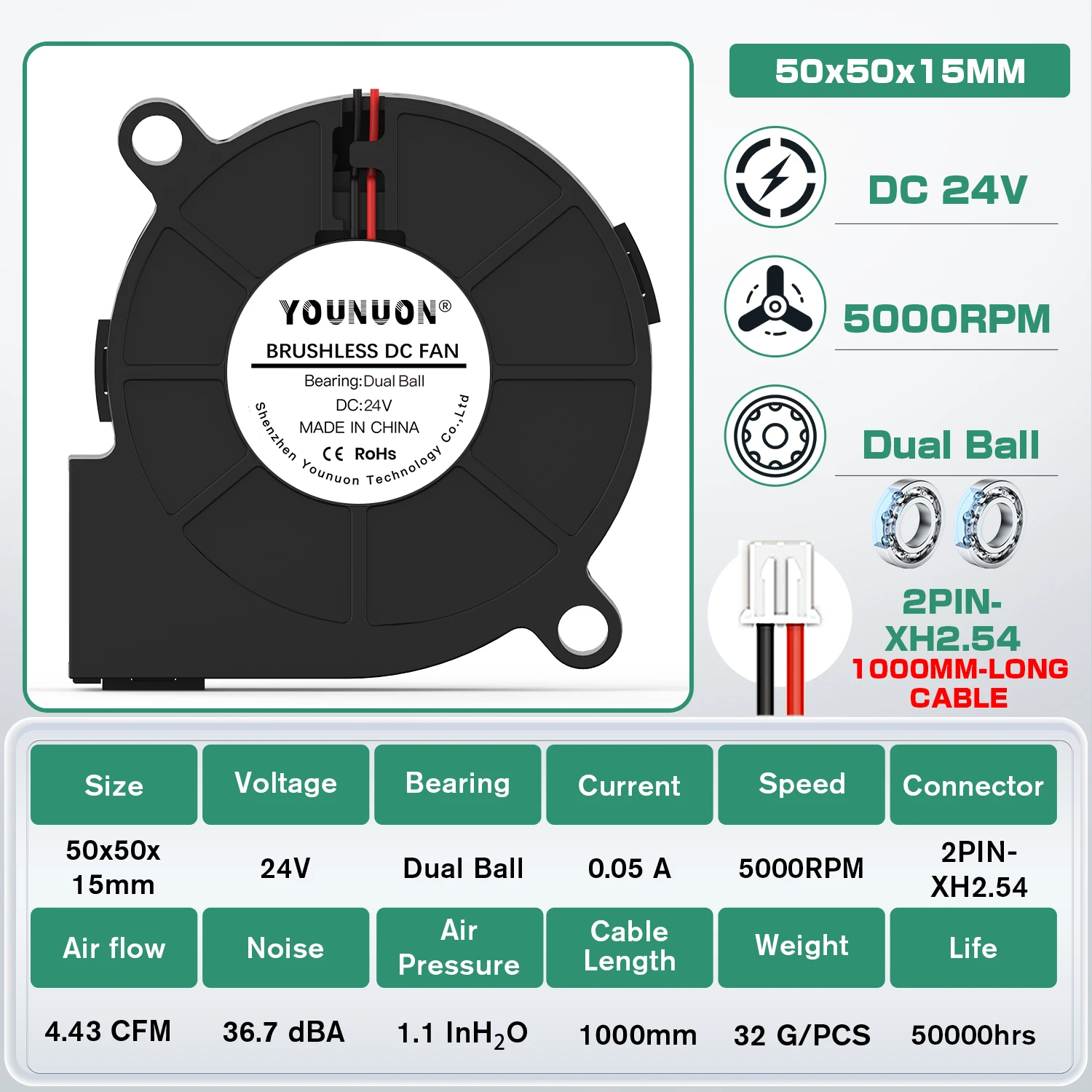 24V Ball 1M 2PIN