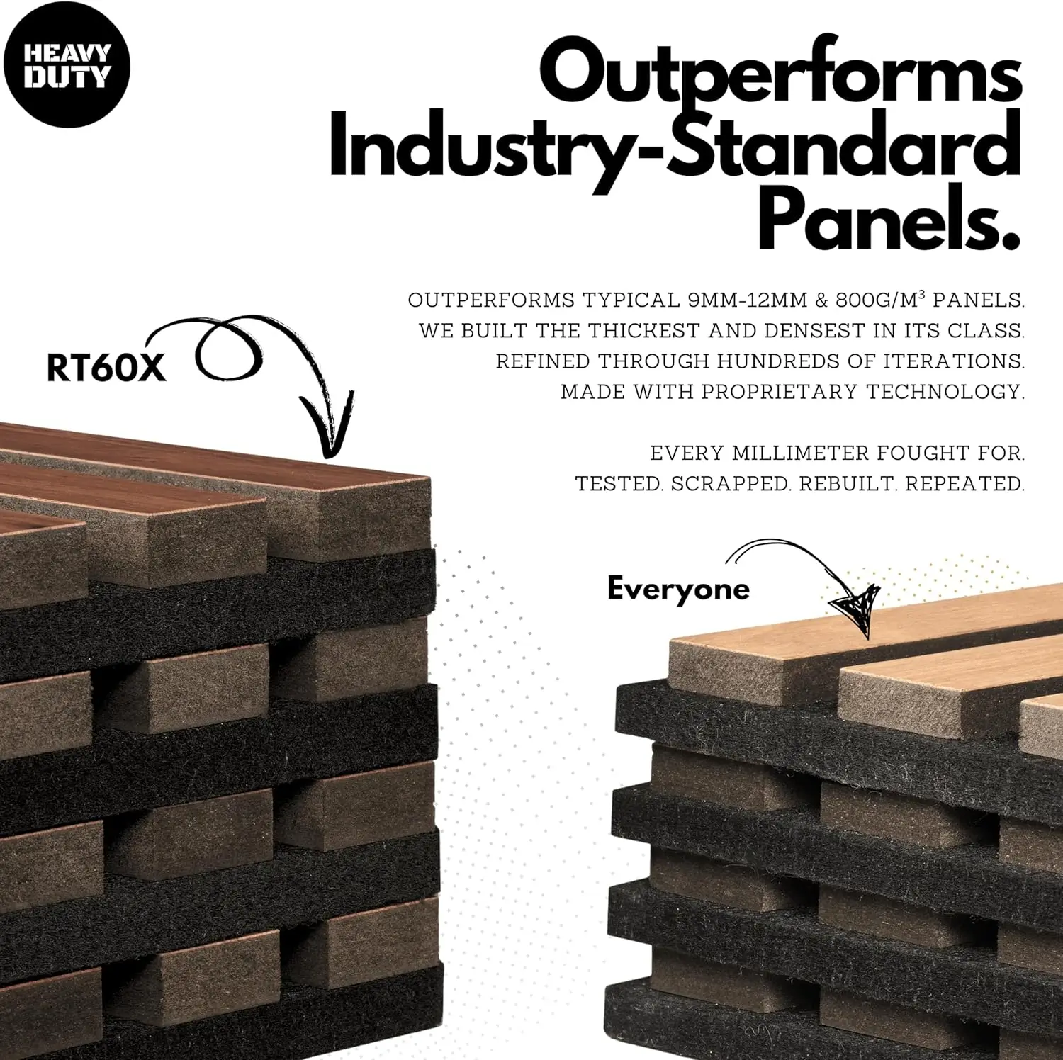 ألواح حائط عازلة للصوت للمعالجات الصوتية في استوديو التسجيل - 4 عبوات مطلية بالأشعة فوق البنفسجية مقاس 24 بوصة × 24 بوصة × 1 بوصة ومقاومة للحريق #3