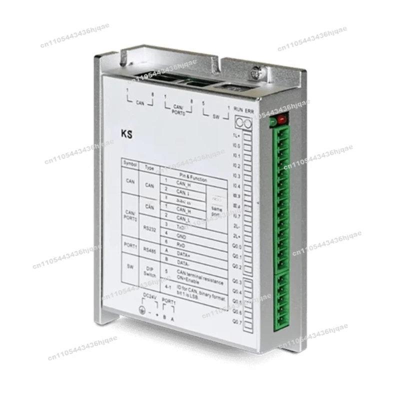 Small Integrated Pl…