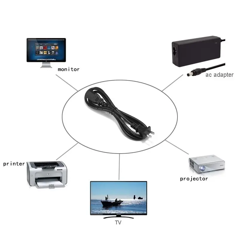 US To IEC C13 cavo di alimentazione cavo di alimentazione 1.5m spina giapponese per LG Samsung TV Dell PC Monitor per Computer altoparlanti per