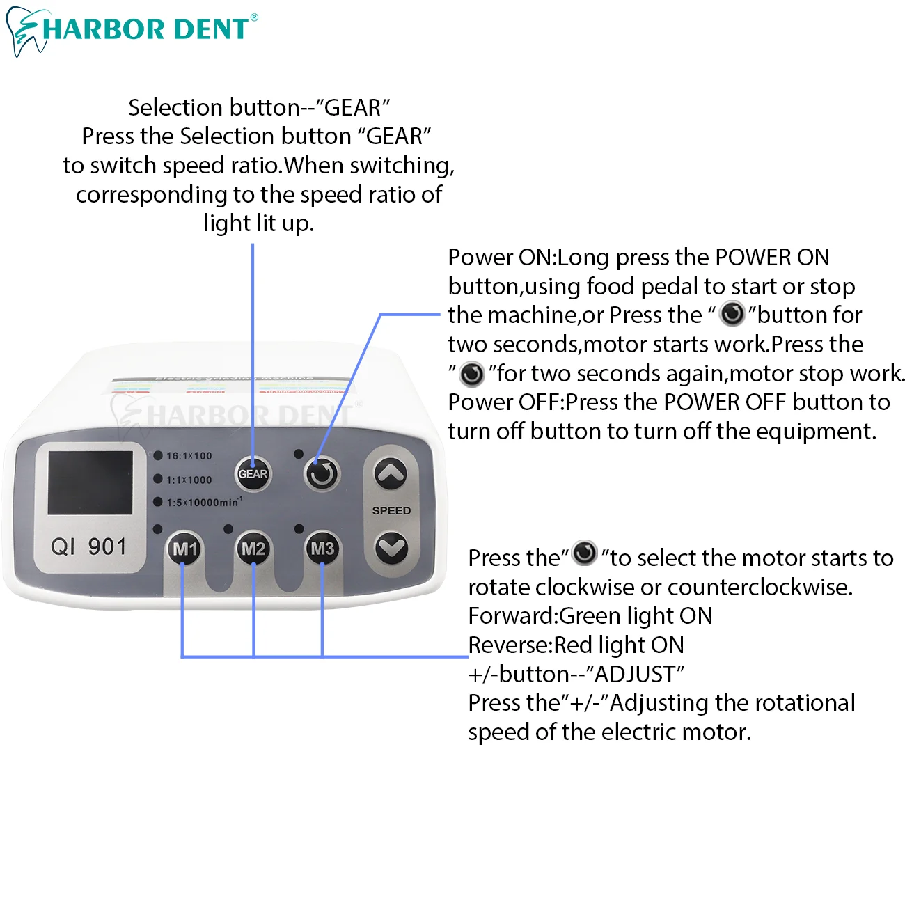 Micro Moteur Dentaire LED Sans Balais, Fonctionne avec Type E 1:5 1:1 16:1, Pièce à Main à Contre-Angle, Équipement Endodontique pour Dentiste