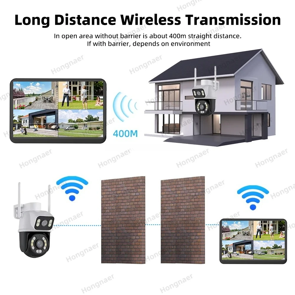 Hongnaer 6mp 4ch lente dupla casa ip vigilância sistema de câmera segurança kit icsee touchscreen lcd nvr sem fio wifi cctv sistema câmera