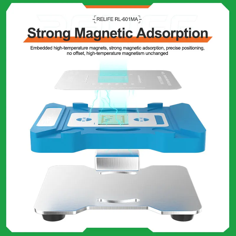 RELIFE RL-601MA Universal CPU Reballing Stencil Platform For iPhone Series and Android Series IC Chip Planting Tin Template Fix