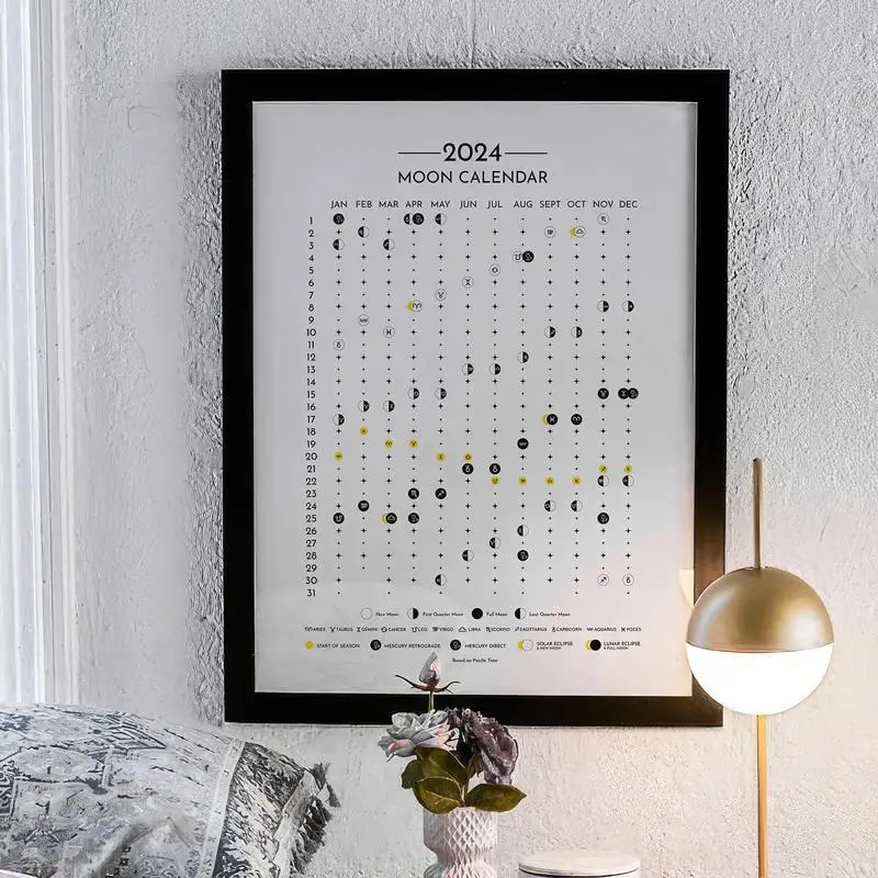 Lunar Calendar 2024 Moon Phases Cloth Moon Phases Lunar Calendar 2024 Hangable Moon Tracking Wall Decor Astrology Decorations