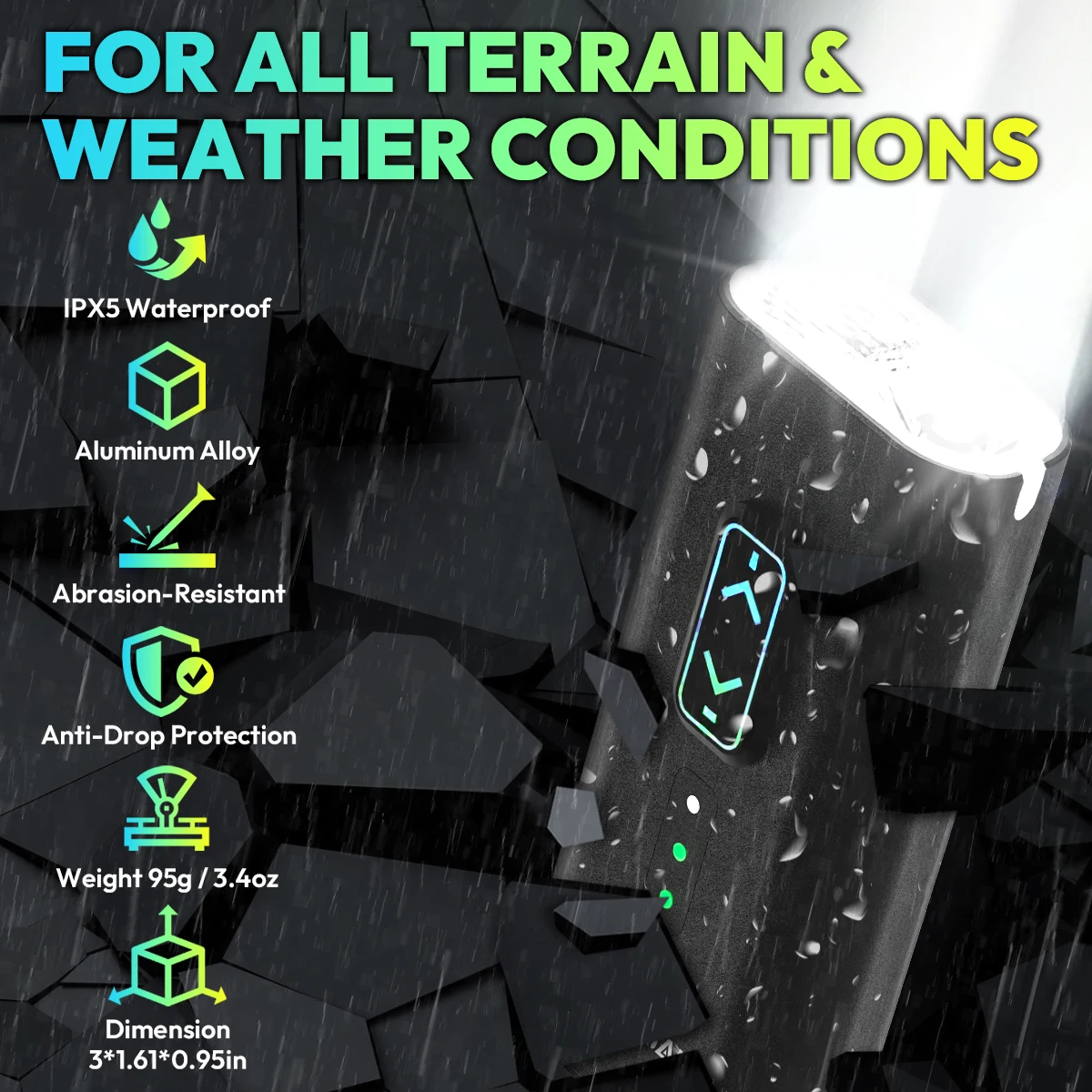 VICTGOAL 1000LM ضوء الدراجة مقاوم للماء وقابل لإعادة الشحن ومصباح أمامي للدراجة اللامع وخوذة ومقود الدراجة لركوب الدراجات الآمنة الليلية #5