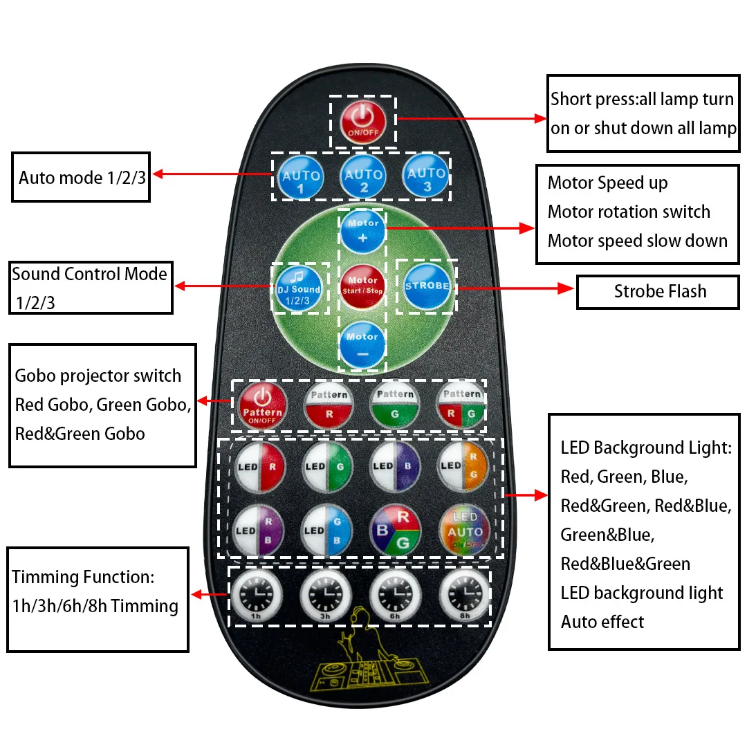 تيار مستمر 5 فولت USB مهرجان صغير مصباح لتهيئة الجو RGB ضوء المرحلة السماء المرصعة بالنجوم العارض DJ Dicso المزاج ضوء للمنزل الرقص ديكور الحفلات #6