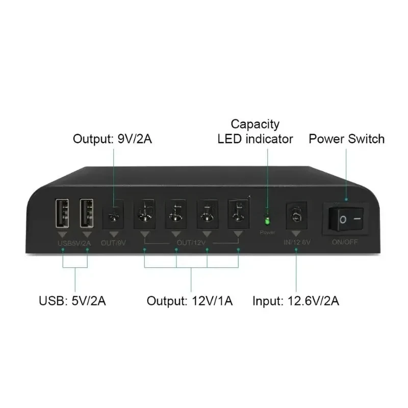 SL3400 TalentCell DC 12 V/9 V/5 V wyjście Mini UPS zasilacz awaryjny 18650 27000 mAh 98 Wh akumulator litowo-jonowy