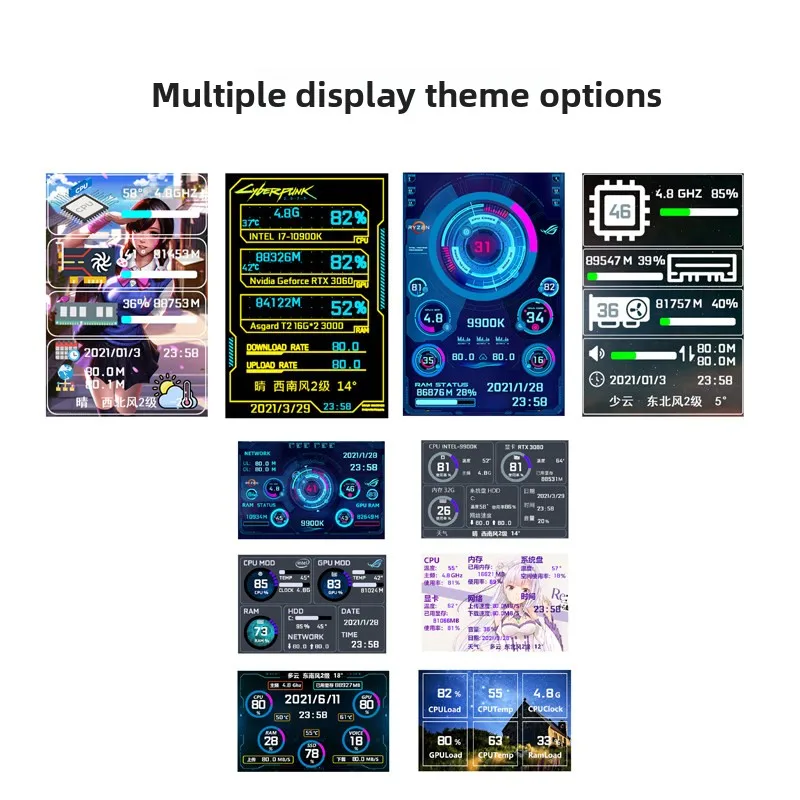 3.5inch Computer secondary screen, IPS full-viewing angle, USB-C chassis secondary screen, computer status monitoring display