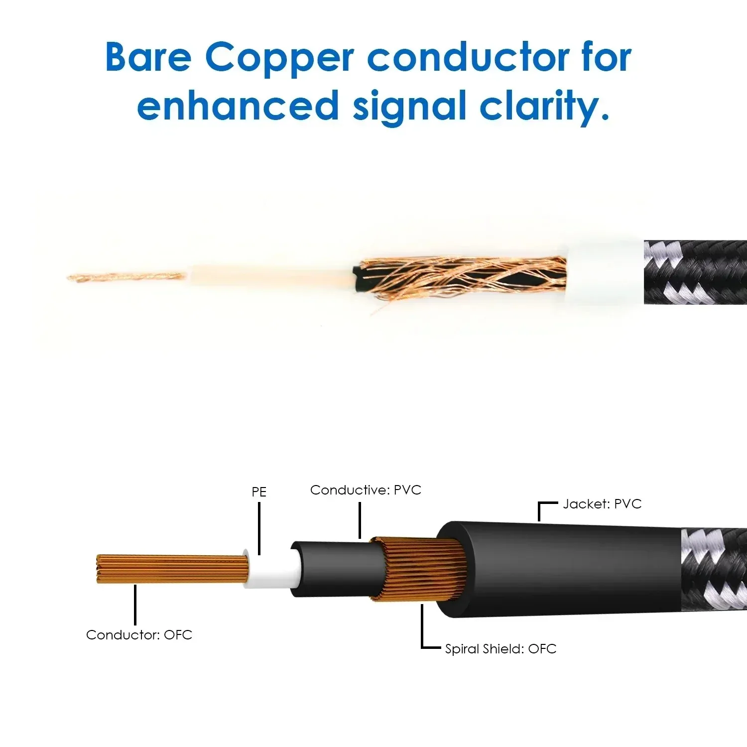 6.35mm kabel gitarowy, 1/4 Cal kabel przyrządowy bez szumów i supertrwałe przewód gitarowy do basu, gitary elektrycznej