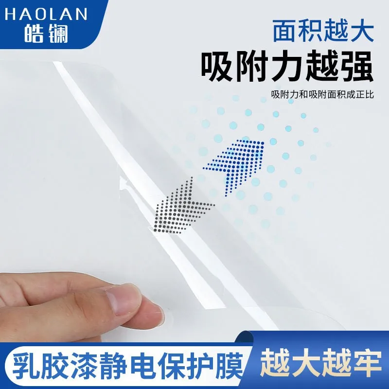 Home Wall Static Moisture-Proof Anti-Dirty White Wall Protective Film Transparent Wall Stickers Kitchen Stickers Water