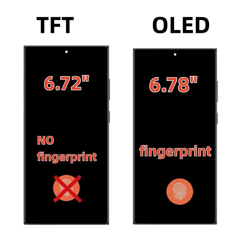 High quality OLED For Samsung Galaxy S23 Ultra 5G S918/S918B Display LCD Touch Screen S23Ultra with Frame Display Replacement