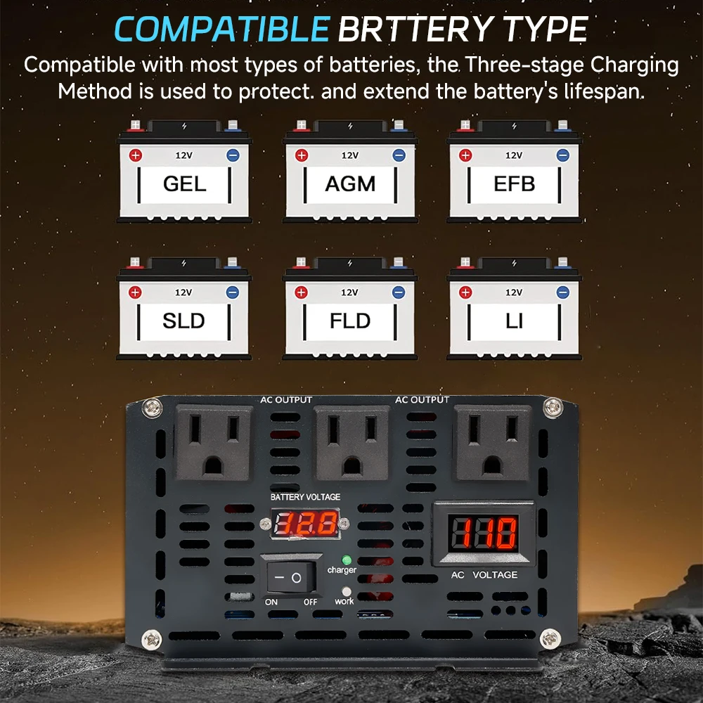 LVYUAN 1500W Inverter with UPS Function and 15A AC Charger for Power Inverter 12V to 110V Peak 3000W Backup Power Supply - view 4