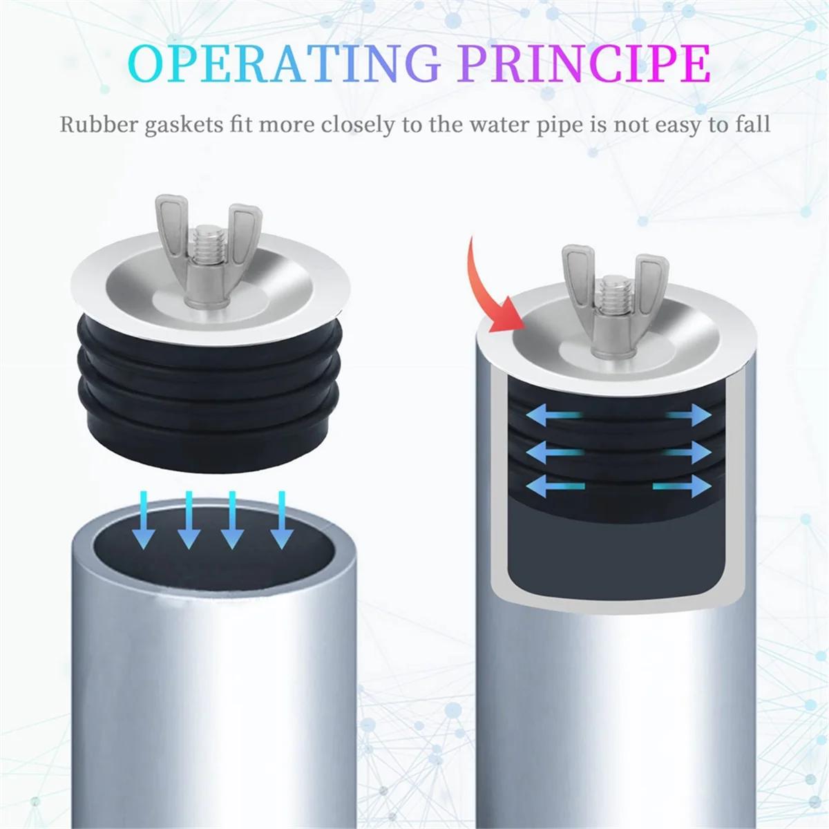 3 Inch Sewer Cleanout Cap, Practical Expansion Pipe Plug Sewer Pipe Plug Sewer Cleanout Cover Mechanical Test