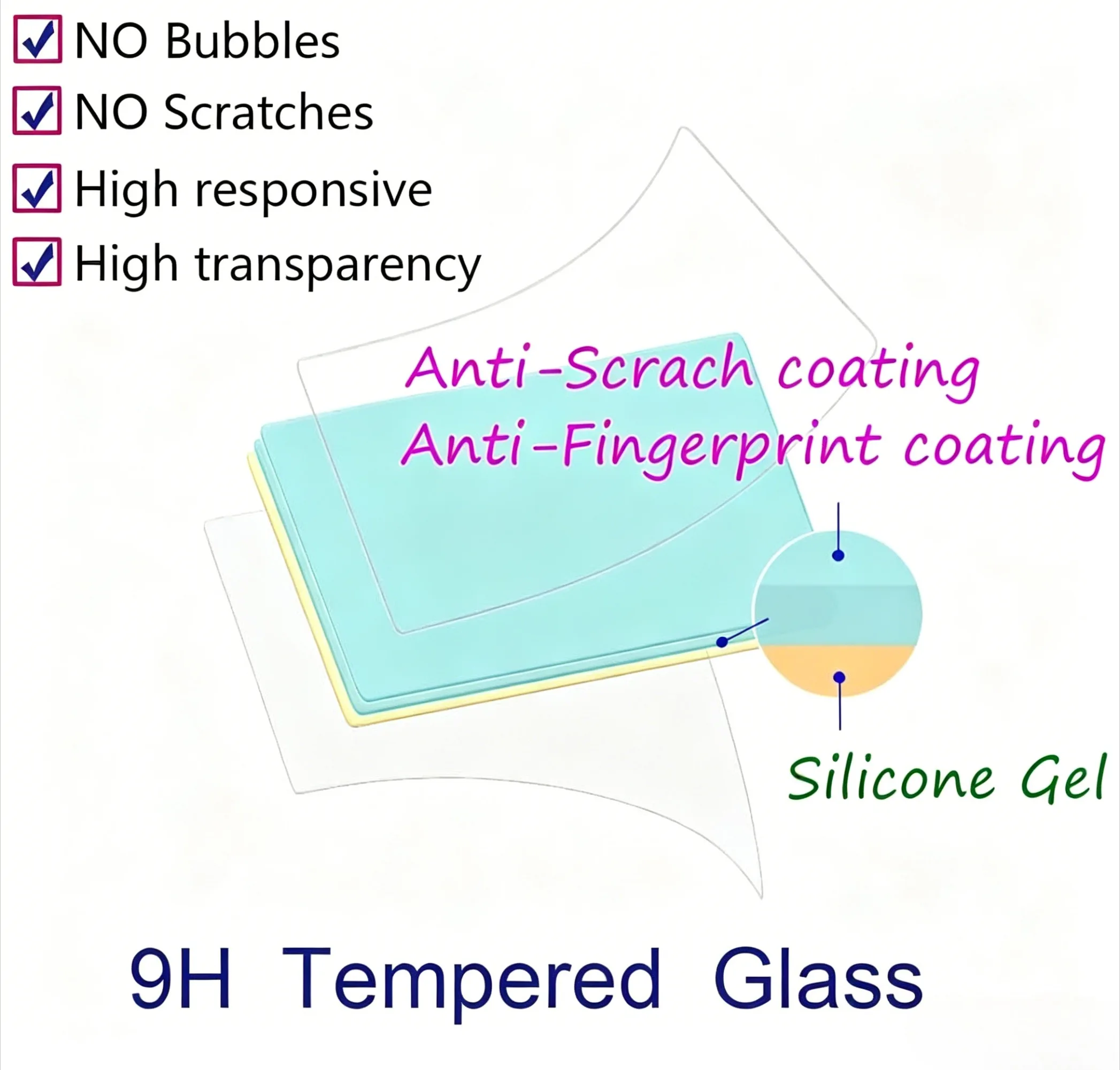 2-Pack 9H Tempered Glass Screen Protector, Anti-Scratch Anti-Bubble Anti-Dust Film for Canon G7 X Mark III Camera