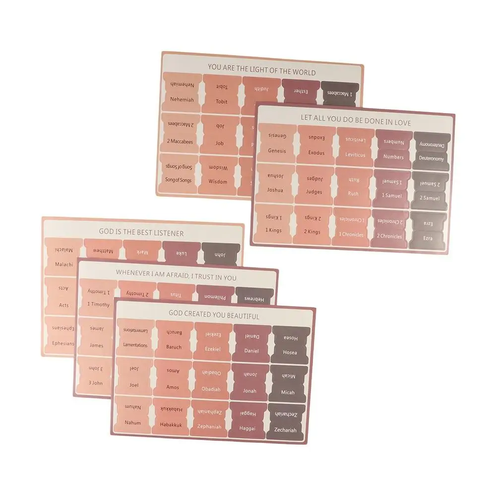 Personalized 5 Sheet Bible Index Writable Self-adhesive Bible Sticker Removable Paper Tabs Bible Label Stationery