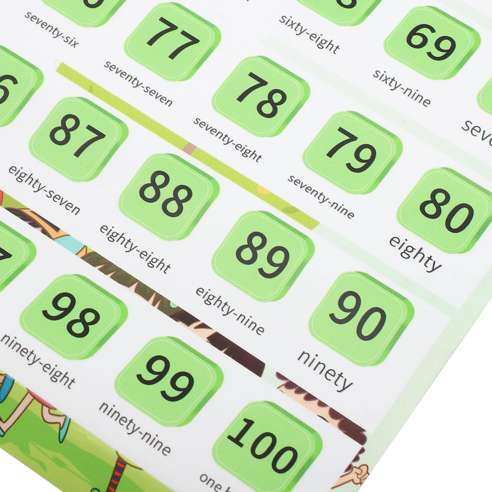 40x60cm Number Learning Poster 1-100 Individually Colored Digits Wall Chart for Preschool Math Readiness Visual Counting