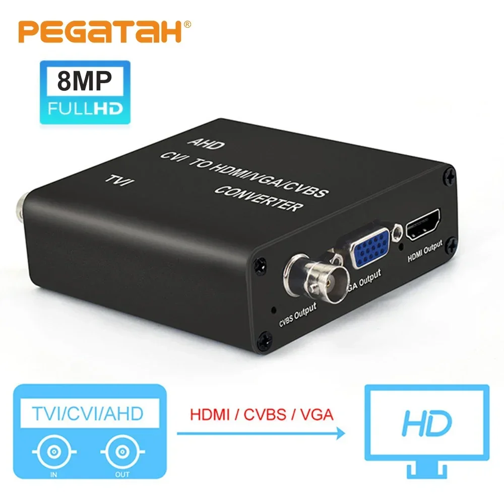 8MP IP Camera Video Converter TVI/AHD/CVI To HDMI/CVBS/VGA Converter Looping TVI/AHD/CVI Output for Surveillance Camera System