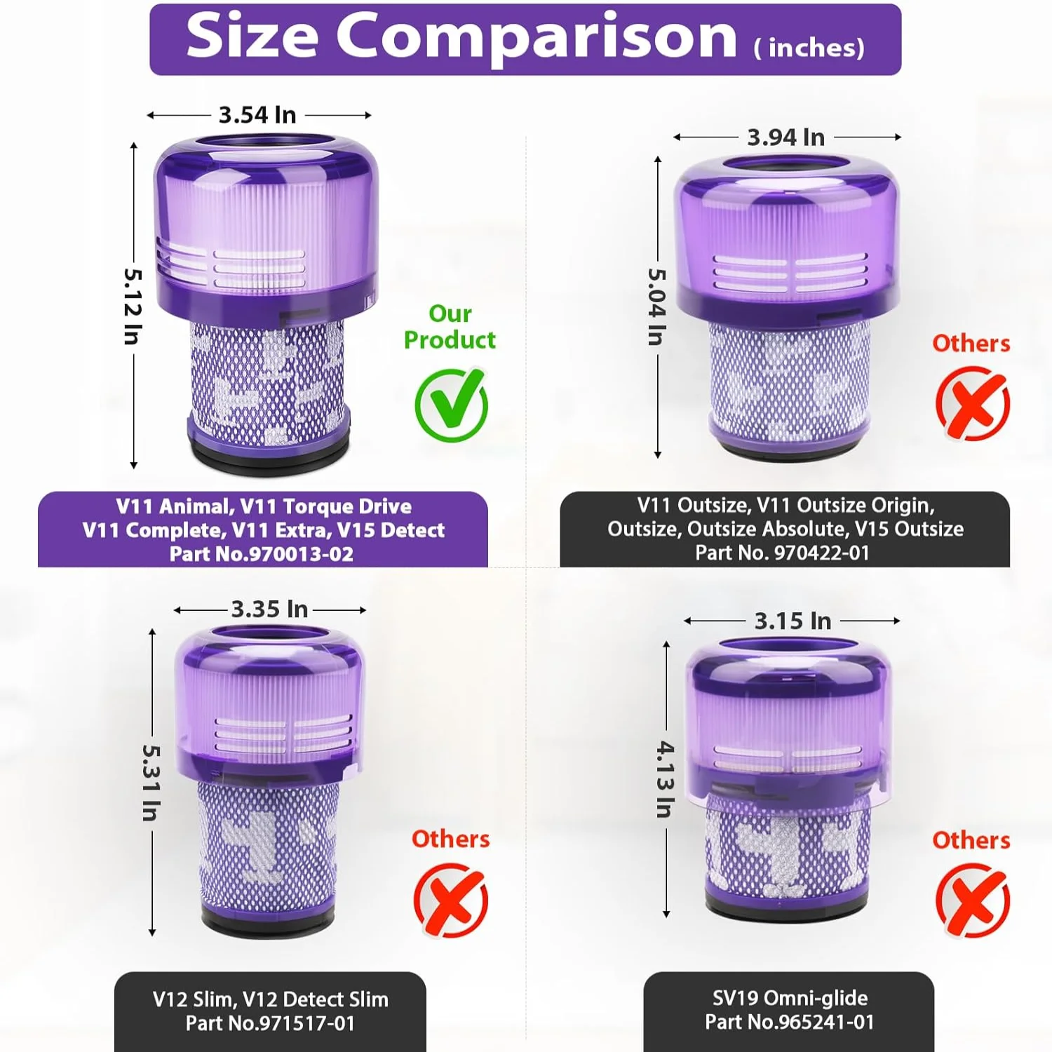 Pack Staubsaugerfilter Ersatz für V11 Torque Drive Animal Complete Extra V15 Detect V15s Staubsauger, Vergleich